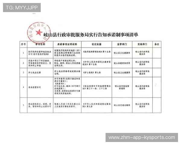多家搏击俱乐部加入行业协会,承诺遵守统一安全规范 多家搏击俱乐部加入行业协会,承诺遵守统一安全规范